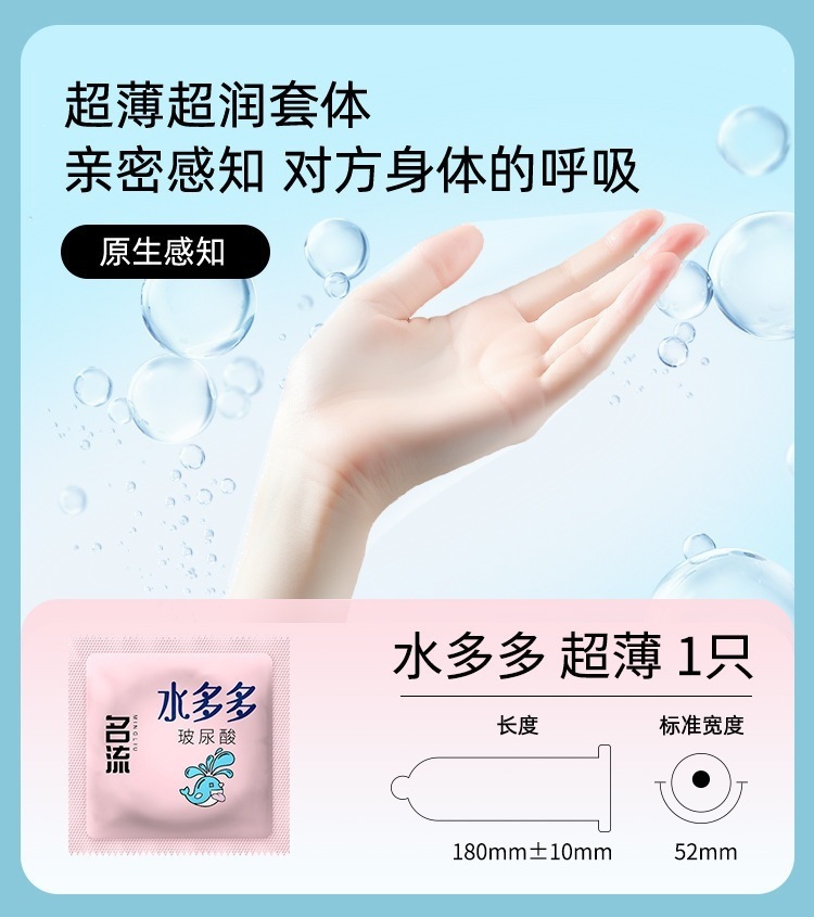 Celebrity Luiduo Magic 3-in-1 Condoms, 3-Pack, Ultra-Thin, Hyaluronic Acid, Medium — detail image 16