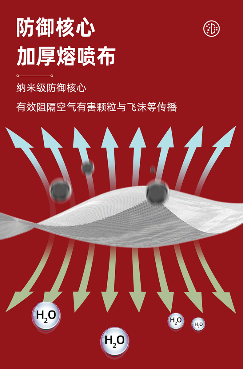 国潮风口罩 详情页6