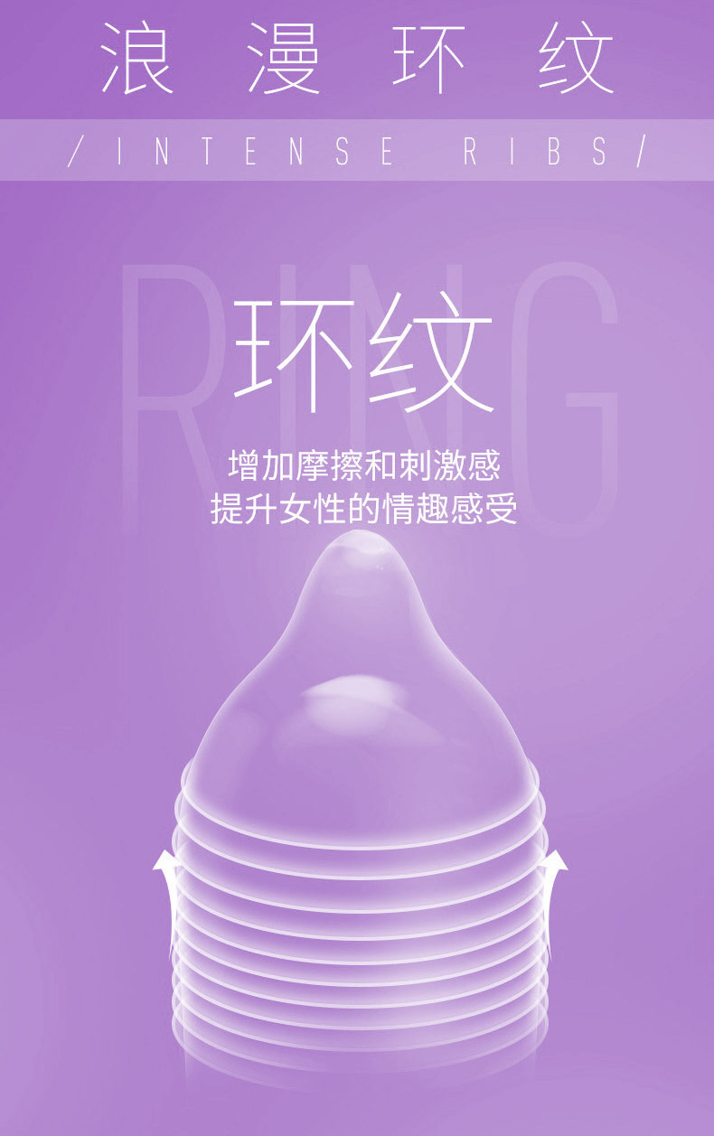 Jasper Romantic Ring Pattern Condoms 3-Pack, Medium, Thin Latex, Contraceptive — detail image 13