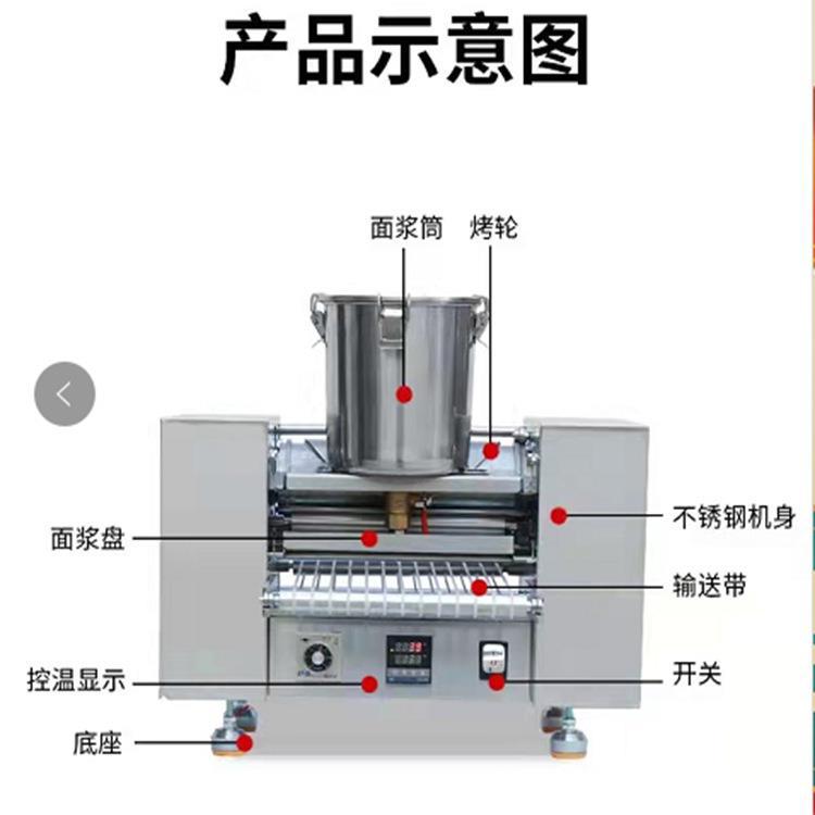 全自动商用千层饼蛋皮机榴莲千层蛋糕皮机班戟皮机蛋皮机春卷皮机