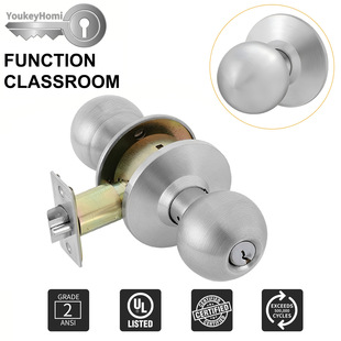 ��������ANSI��������������UL�������i�T�iCommercial Knob Lock