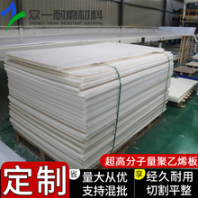 �S�����lPP�庸��ˮ���B�~������ˮ�����ϰ���L��ˮ�۱�ϩ��PP��