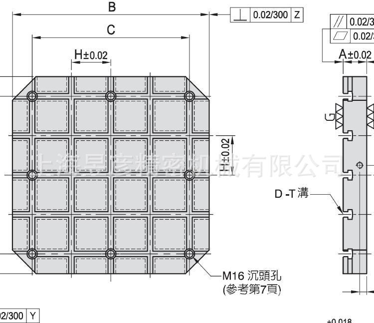 BP06MC基板 LEAVE 昱暐模组化治具台湾昱韦台湾昱伟平板