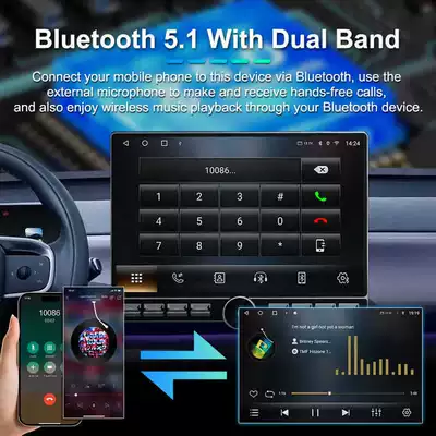 Machine Compatible with Multiple – Other Automotive Communications