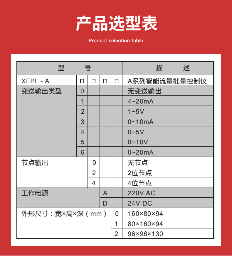 定量控制仪_06.jpg