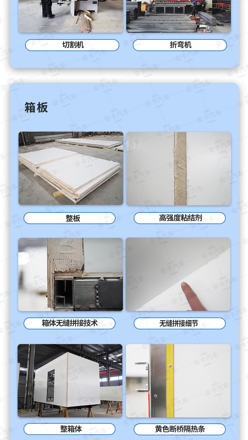 Exporting Sinotruk Howo Small Refrigerated Truck 4.2m Box-Type Refrigerated Truck Fresh Meat and Produce Cold Chain Truck for Slaughterhouses