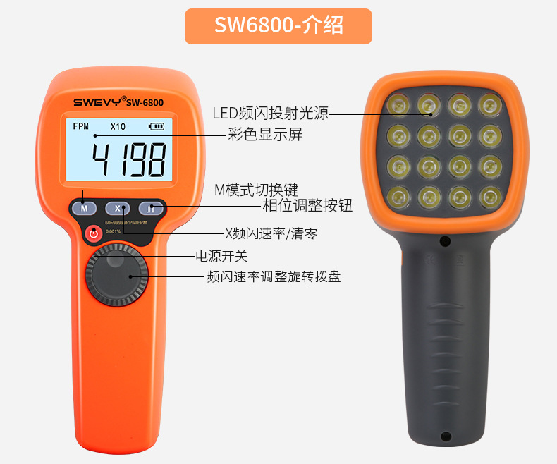SW6500-3款详情_13.jpg