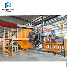 塑料成型机;其他塑料机械;滚塑加工