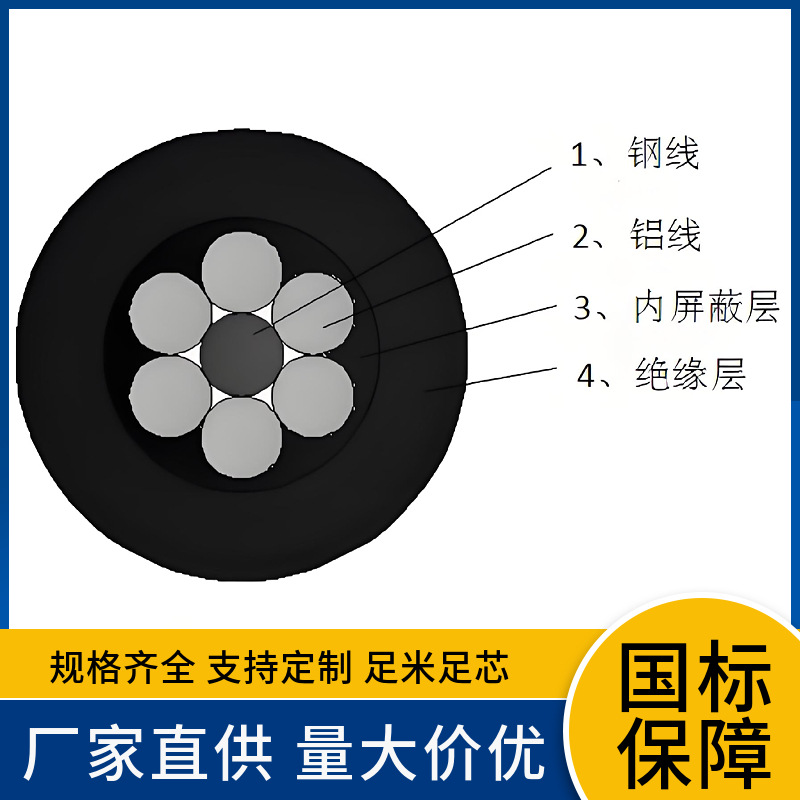 10KV铝芯架空高压电缆JKLYJ单芯1x10 16 25 35 50 70平方架空导线