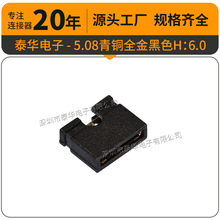 ̩�A5.08���~ȫ���ɫH6.0����ñ��·�K�_���B��ñ ��·ñ