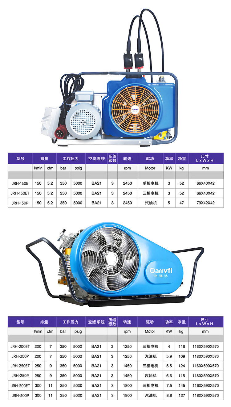 High-Pressure Air Compressor Breathing Filling Pump 35Mpa Pressure Clean Oil-Free 100L 150L Multiple Specifications Available
