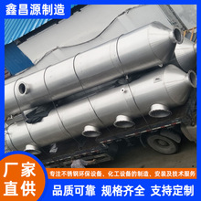 �{Ĥ������ 304/316L���P䓏U�������� ����̼�|ϴ�� ���Fϴ����