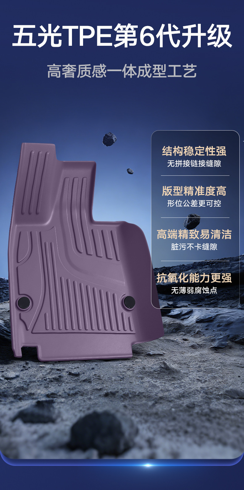 Suitable for 26 models of Xiaomi SU7, complete set of car interior decoration accessories, TPE full-cover floor mats, modification parts