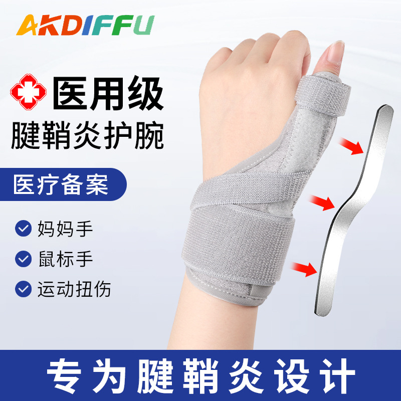 Nueva vaina del tendón fijo del dedo gordo, soporte de la placa, teclado de la mano de la madre, mouse, presión de la mano, protección de la muñeca ajustable