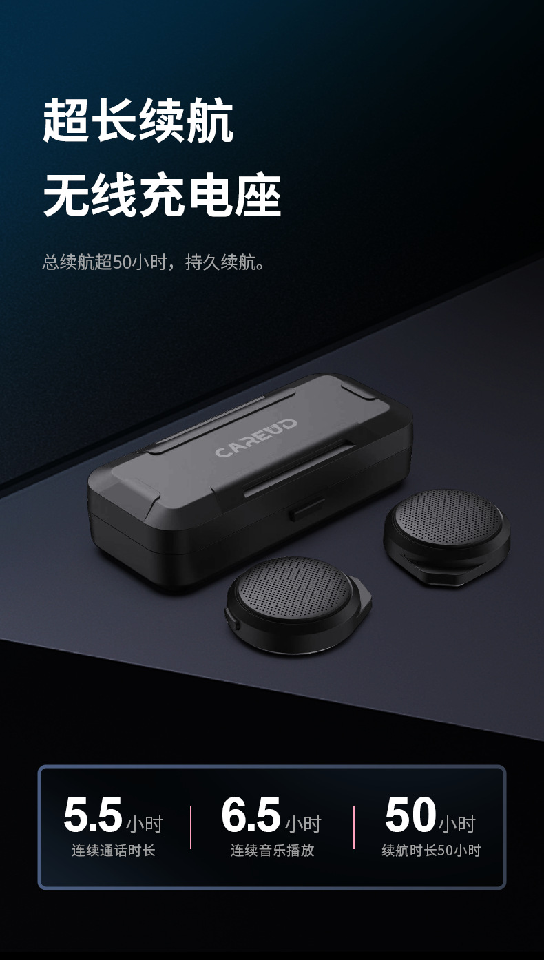 Suitable for Motorcycle Helmets, Wireless Bluetooth Headsets, Electric Vehicle Helmets, Bluetooth Headsets, Special Motorcycle Earphones for Riding