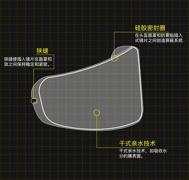 Motorcycle Helmet Ff353 Anti-Fog Sticker Suitable for Ff328/Ff390/Ff800/Ff397 Lens Anti-Fog Film