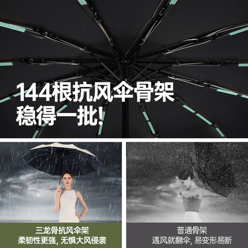 Automatic Rain Umbrella Men's Reinforced Dual-Surpose Three-Fold Umbrella Women's Sun Protection Sunshade Foldable Sunglasses Advertizing Umbrella