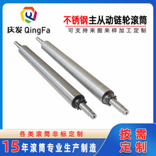 cl݆LͲeŝL݆݆ͬdLSz݁P䓄LͲ