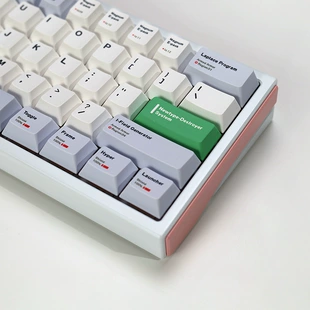 Product Media