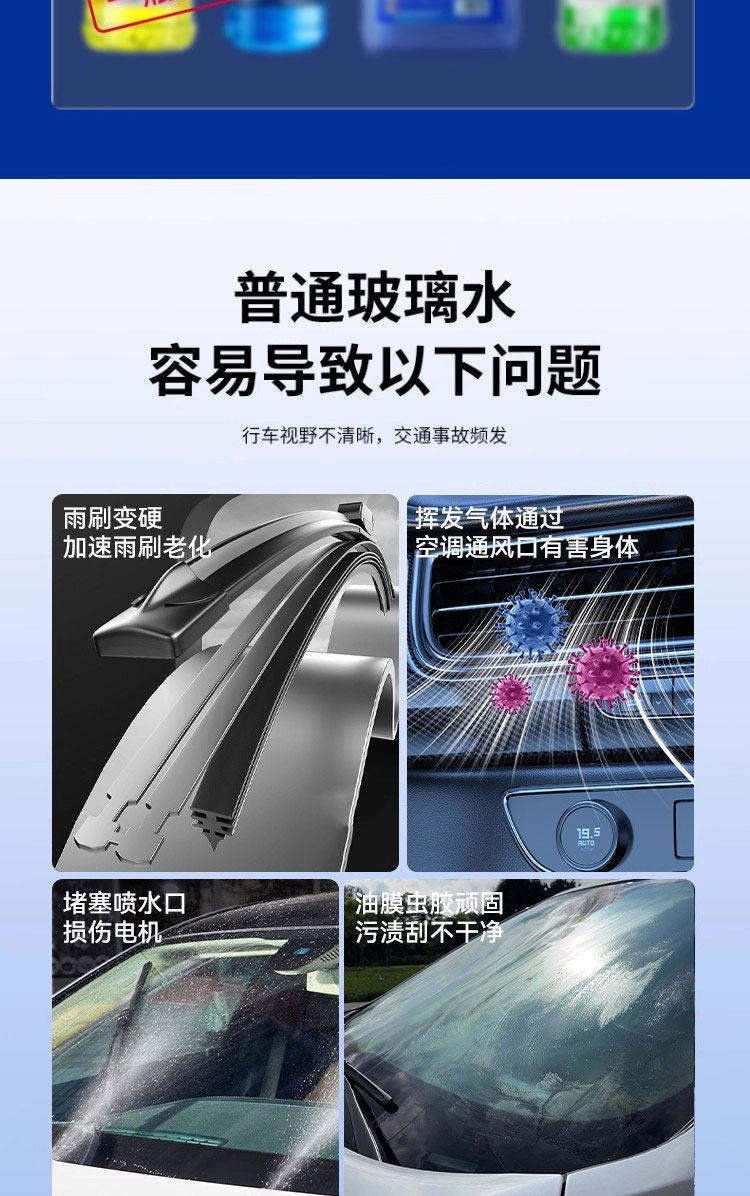 Rongli Oil Film Remover, Insect Residue Glass Cleaner, Winter -40 ℃ Large Capacity Car Windshield Washer Fluid for All Seasons