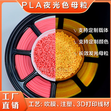 PLA�ȼtҹ��ɫĸ�� 3D��ӡ�ĲČ��øߝ�ȟɹ�PLA�w��ɫĸ���S��