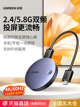 �G�o��Ͷ�����֙C�B���ҕ�@ʾ����Xhdmiͬ���D�Q����2025�¿�