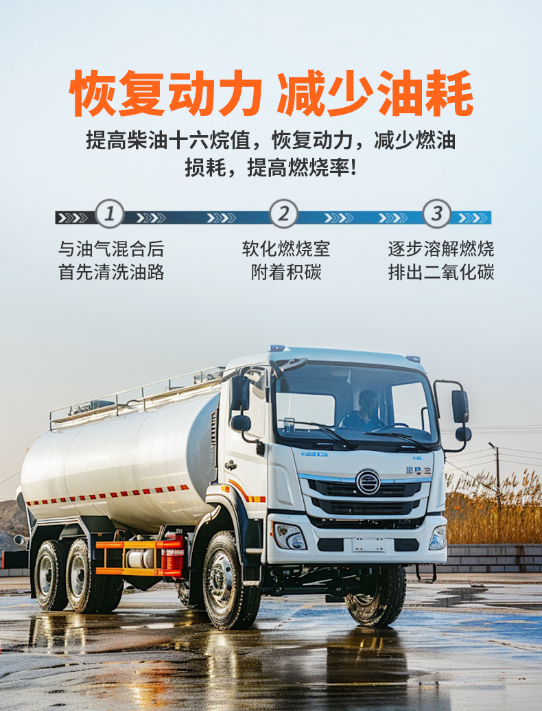 Mike Fuel Treasure 355ml Car Engine Cleaner, Black Smoke Remover, Gasoline Additive, Carbon Deposit Remover