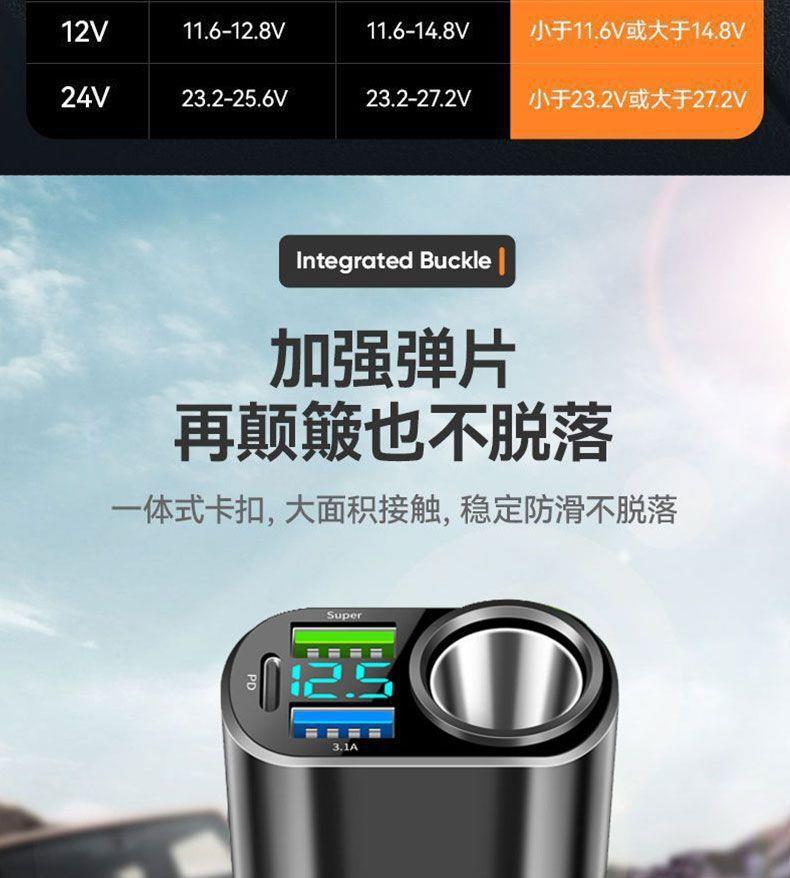 Car Charger 240W Mobile Phone Super Fast Charging Car Cigarette Lighter One to Three Conversion Plug USB Expansion