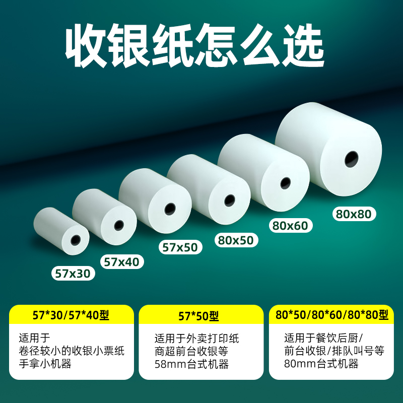 Papel de impresión térmica 57x50 papel de caja registradora 80x80 papel térmico supermercado Meituan Take Out 58mm papel de impresora