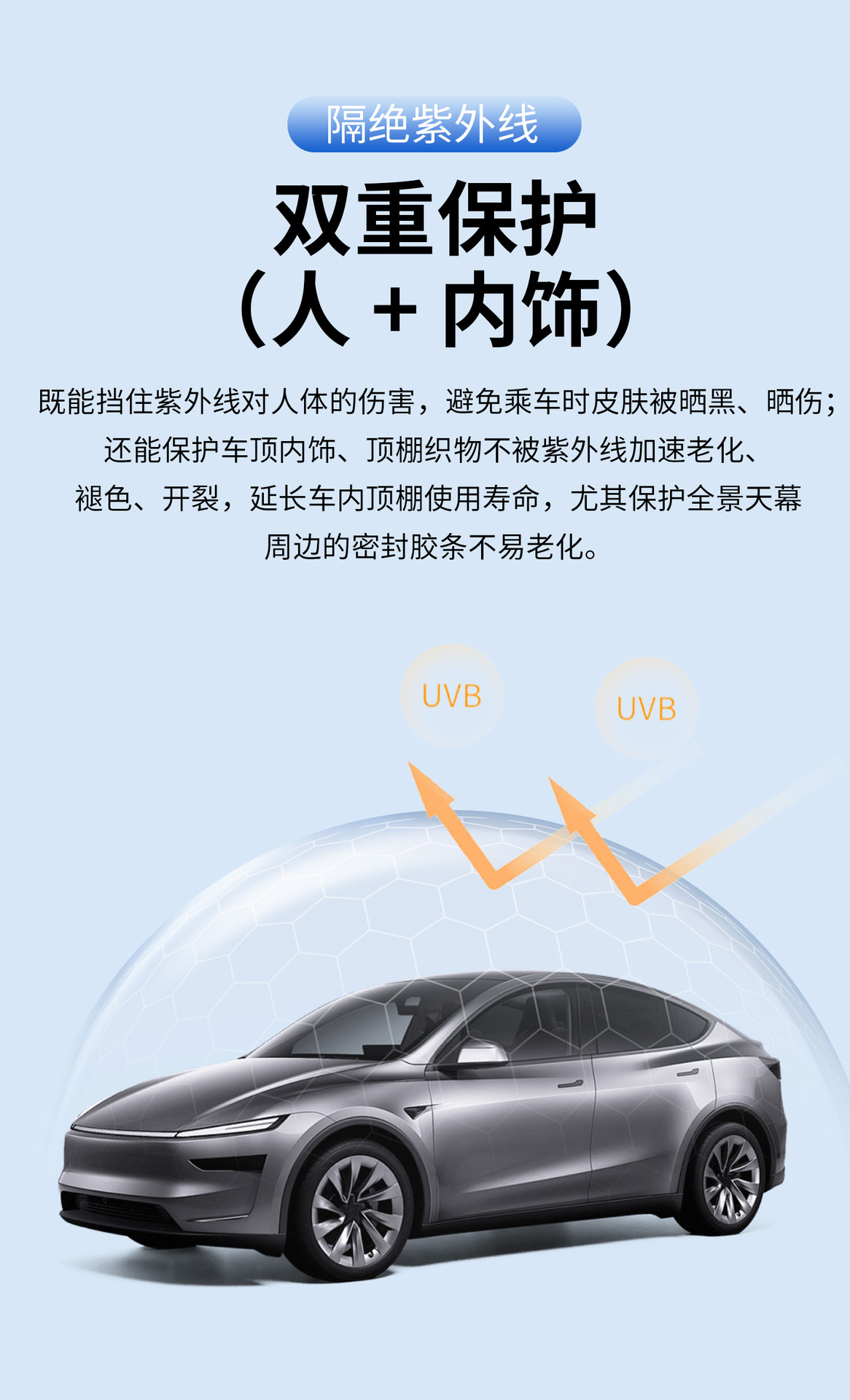 Suitable for Xpeng P7P5G7G5 Graphene Car Sunshade, Car Roof Sunroof Heat Insulation and Sun Protection Curtain