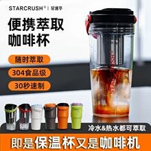 �羳��Ʒ��y��ȡ���ȱ�늄ӿ�����ȡ�C�������м��ò��P䓱��ر�