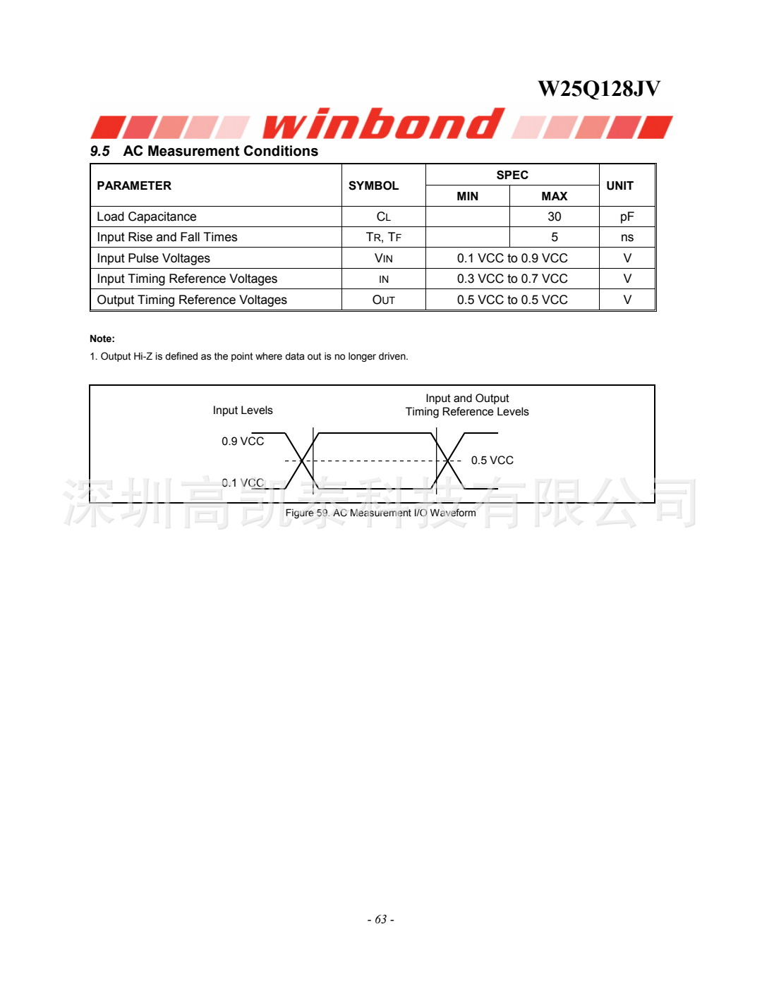 wKhk7WHBgoGAC7mSACWTt3zody8550