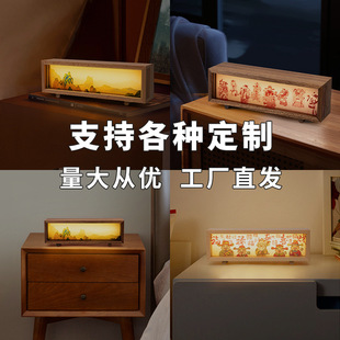 ����ľ��������ս�ɽ���նY����w�¾ӹ�˾�YƷ�[��Сҹ���Շ���