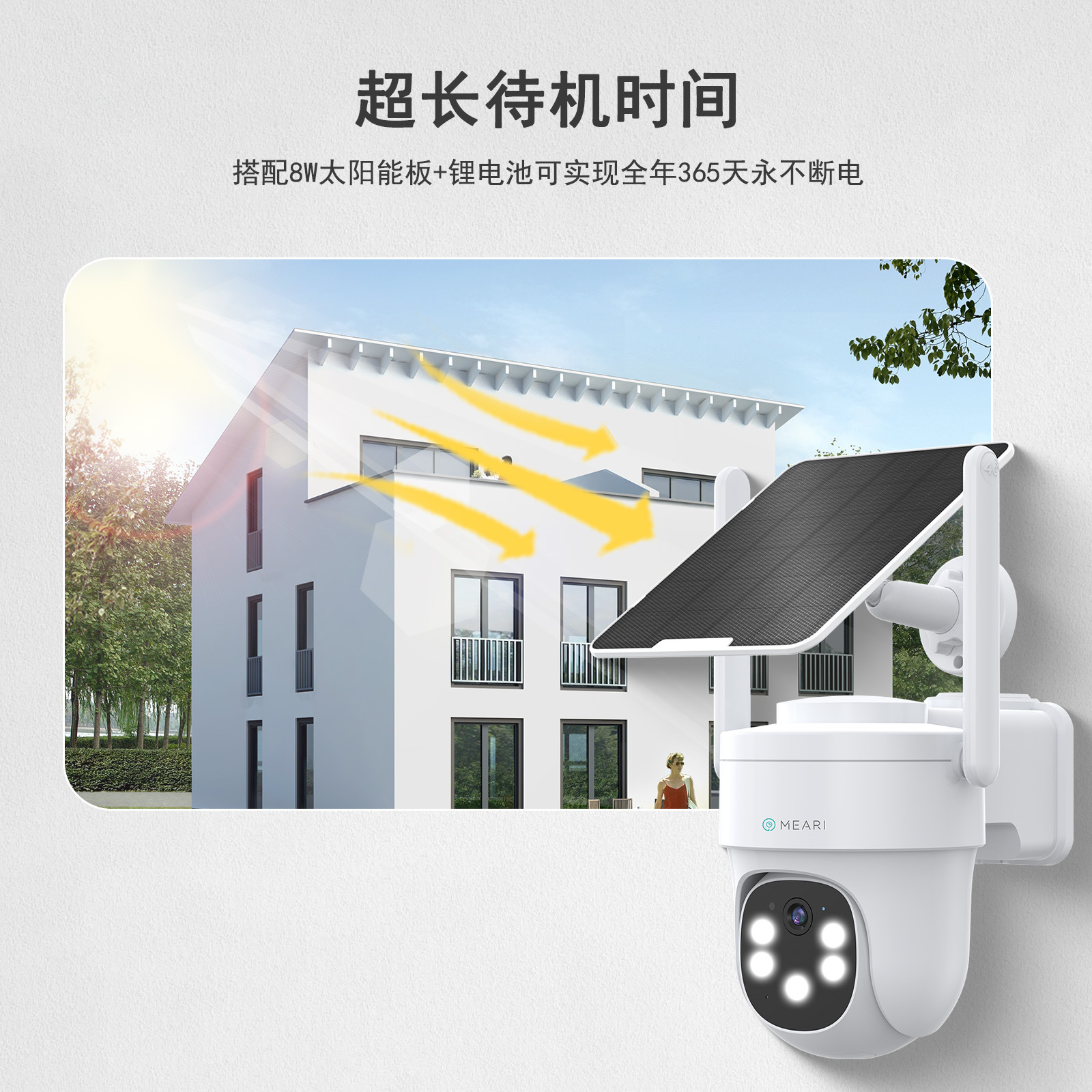 Rui2K ultra alta definición sin flujo al aire libre de baja potencia no enchufable 4G conjunto de cámara solar