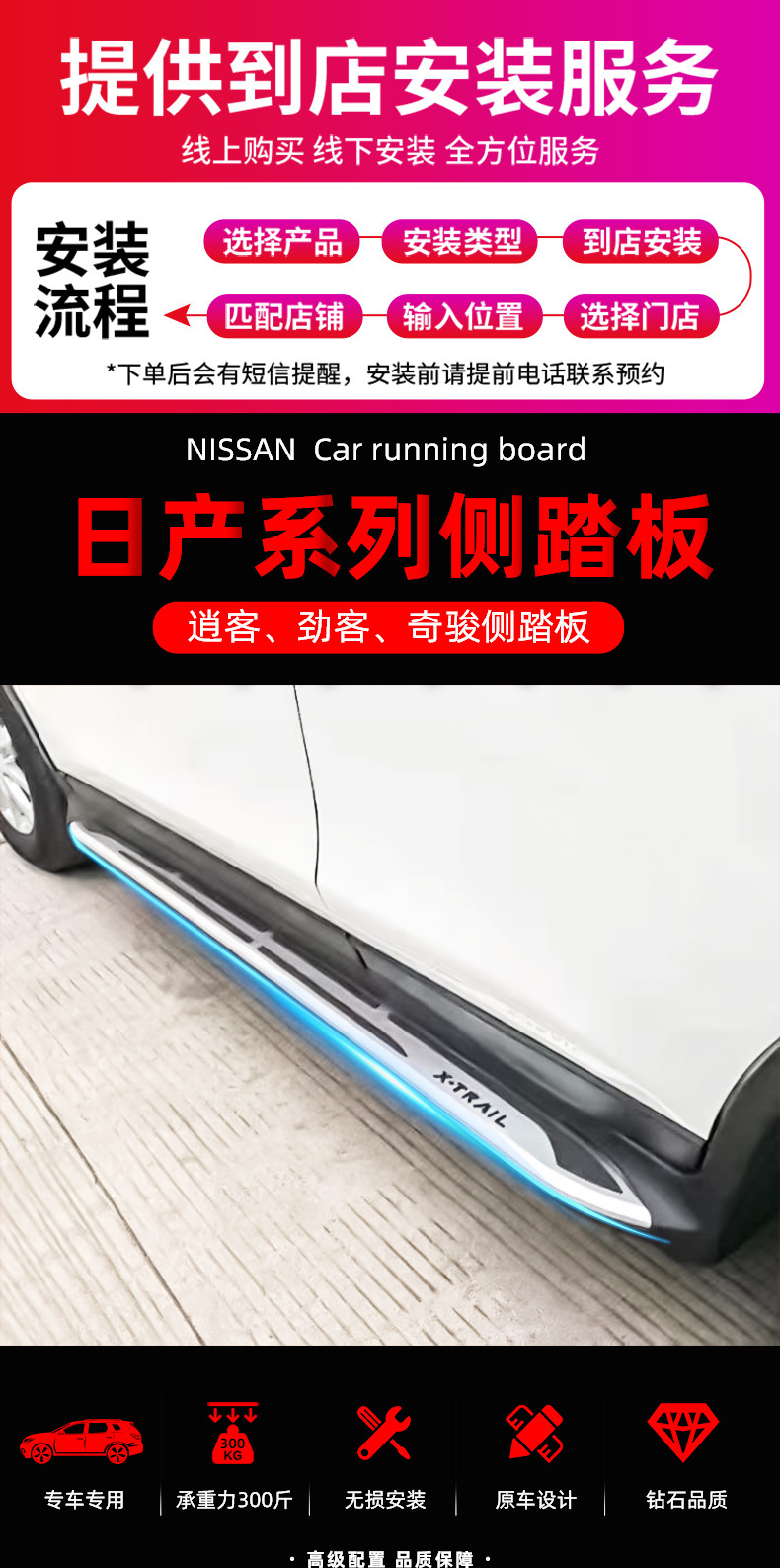 Applicable to 14-21 Nissan Qijun special car Qashqai pedal Jinke pedal welcome pedal modification