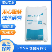 PMMA/Ƭ/HFI-7 ͛_  ͹β zԭ