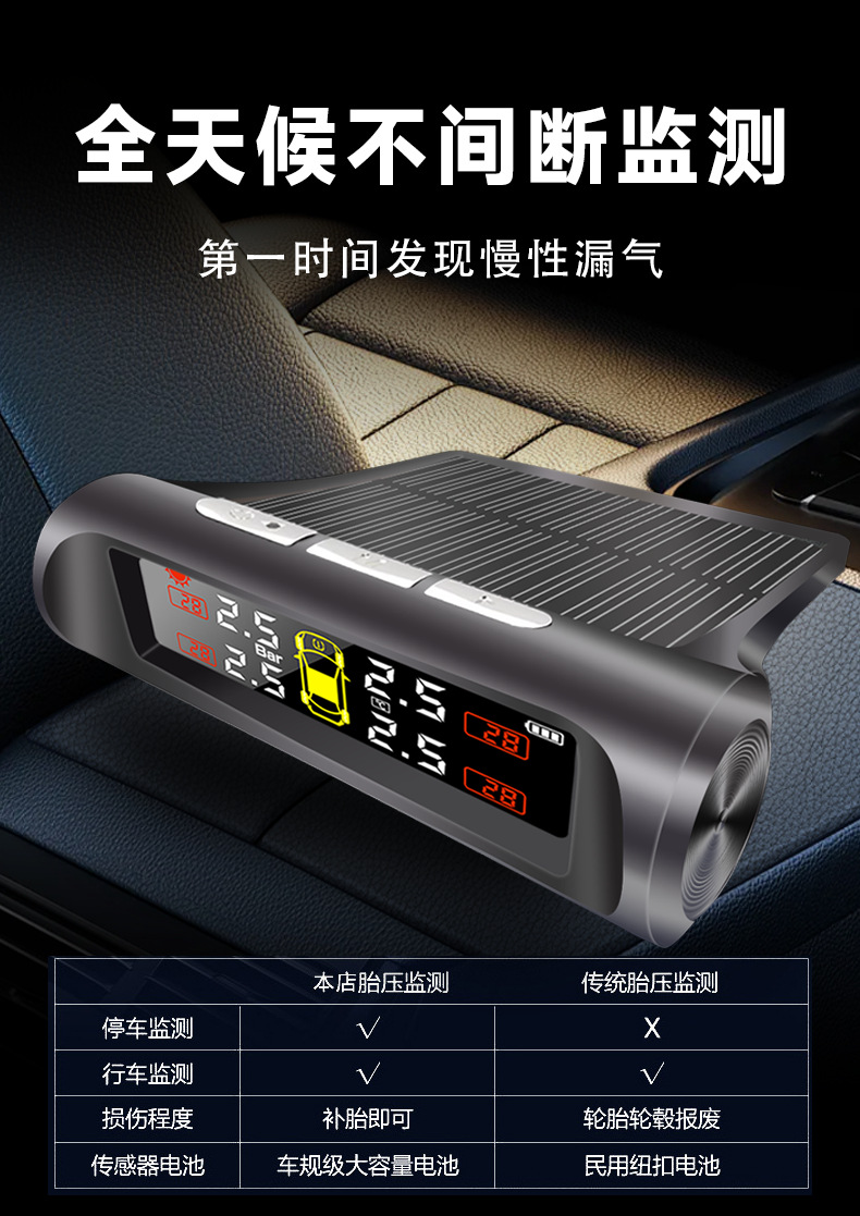 Solar tire pressure monitor high precision four-wheel wireless tire built-in external car tire pressure detector