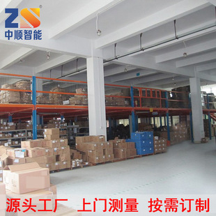 ��Դ؛�܏S���a�M��ʽƽ̨؛��һ�ӿ��g����ʹ�ÿ����M���T�y��