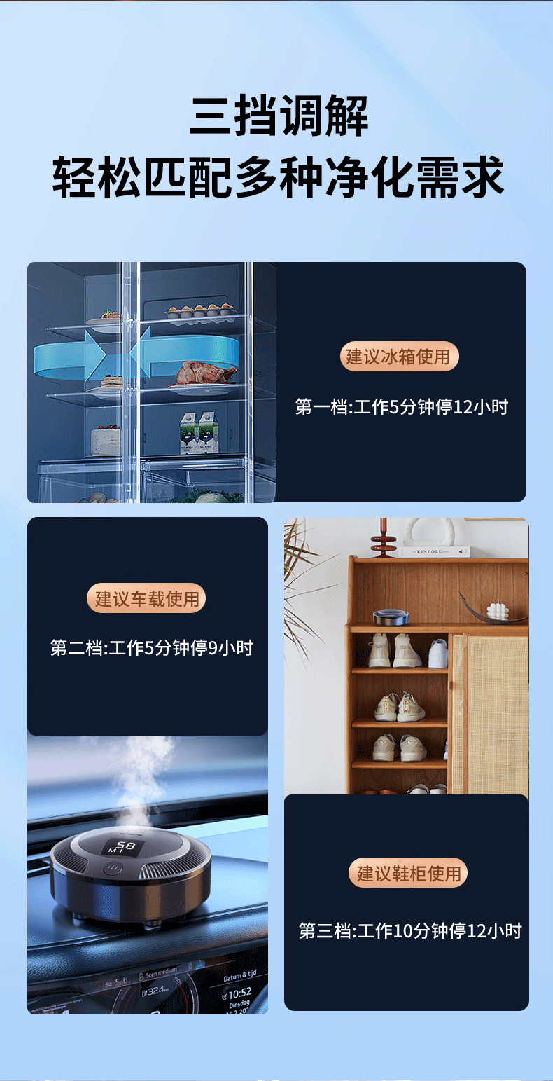 Car Air Purifier for Eliminating Odors in the Vehicle, Specialized for Removing Formaldehyde, Car Smoke Odor Remover, and Refrigerator Purifier