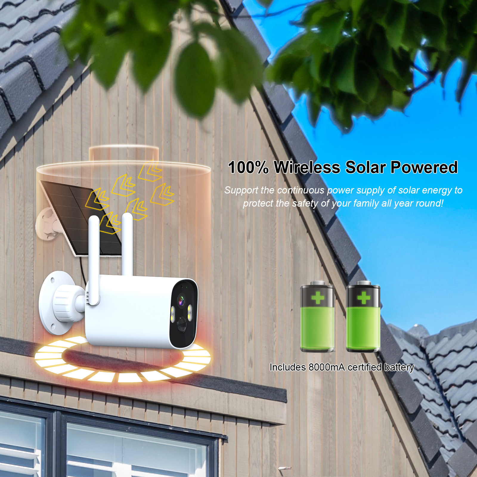 Source Factory Juego de vigilancia NVR de pantalla de 10 pulgadas Cámara solar de 4 canales APLICACIÓN de soporte Explosión transfronteriza de comercio exterior