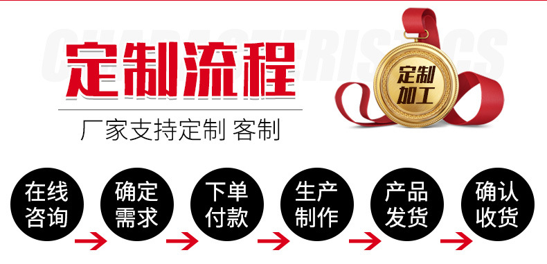 NLY-20A-瓶盖扭矩仪_13