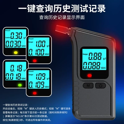 New Cross-Border Precision Alcohol Other Automotive Safety Supplies