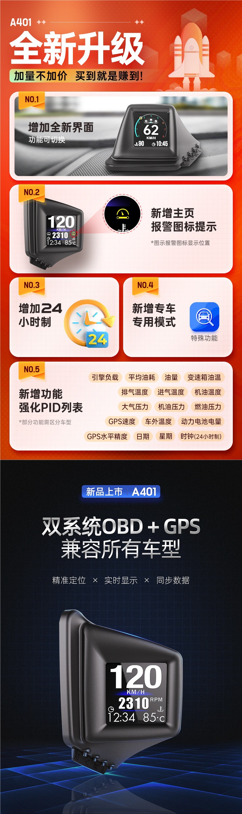 HUD Head-Up Display Car Multifunctional OBD High-Definition LCD Instrument Turbo Meter GPS Auto Start-Stop A401