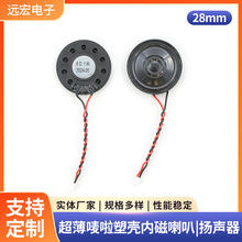 28mm�����O���ܚ��ȴ��������ܼҾ�����P���A�αO�ذl�����O