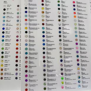 �A�Ӷ��6MM��Ʒ�W��A�Ӷ�ᔕr�г������P䓱��W�ٴ�¶��