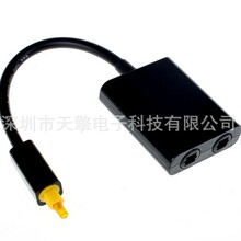 ���w���l�D�Ӿ�һ�M�������w�� һ�ֶ����w���l�D�Q��