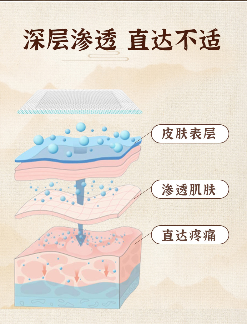 Lao Hei Gao Tou Gu Pain Relief Patch Warming Herbal Plaster for Lumbar Knee Support in use