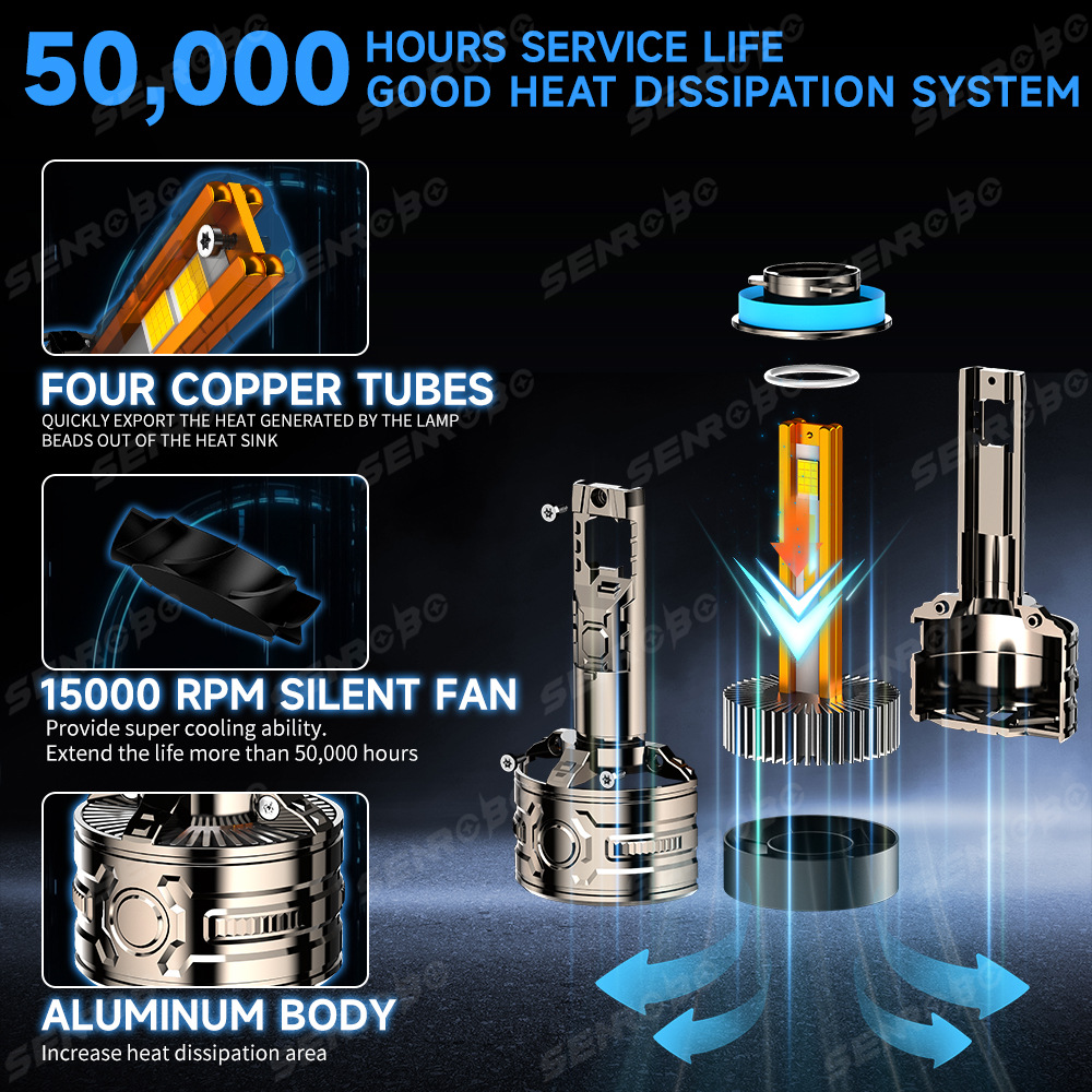 Nuevo faro de automóvil transfronterizo LED Cuatro tubos de cobre 24 núcleos 300W de alta potencia H7 luces altas 9005