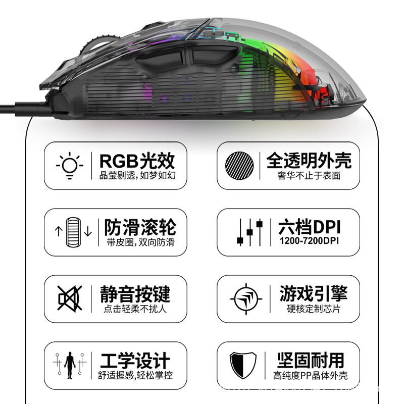 (Cross-border trading), mechanical gaming mute mouse