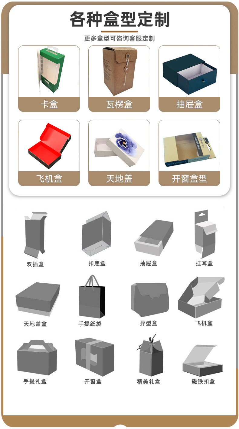 包装纸盒盒型1